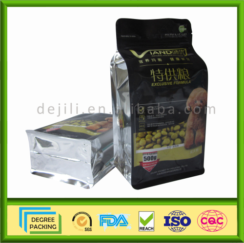 Pet Food Packaging