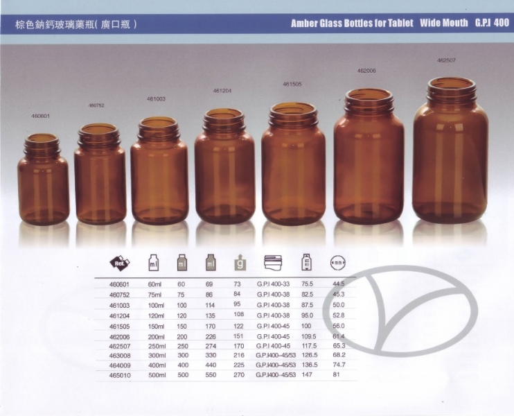 Pharmaceutical Glass  Bottles