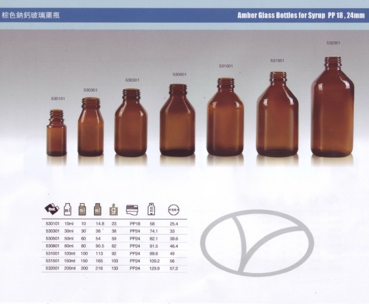 Pharmaceutical Glass  Bottles