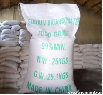 Sodium Bicarbonate