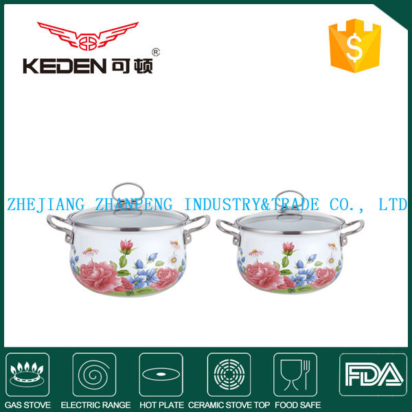 Cookware Sets