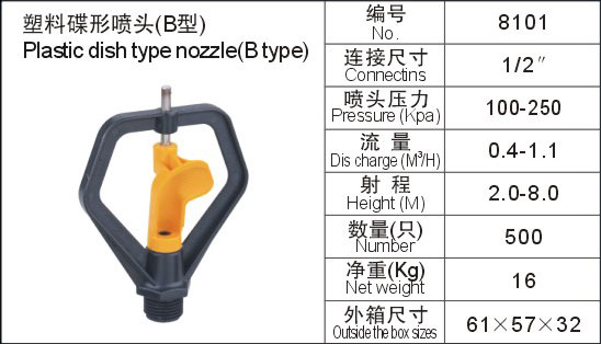 Nozzle Sprinkler