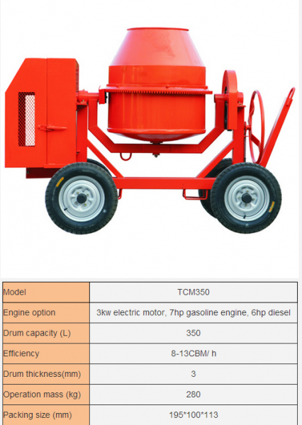 Concrete Mixer