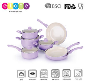 Cookware Sets