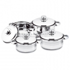 Cookware Sets