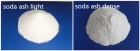 Sodium Carbonate