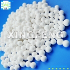 Activated Alumina