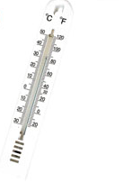 Household Thermometers