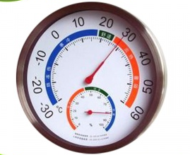 Household Thermometers