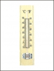 Household Thermometers