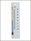 Household Thermometers