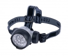 LED Headlamps