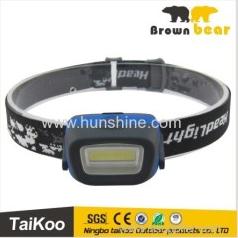 LED Headlamps