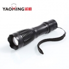 Handheld Flashlights