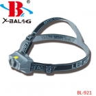 LED Headlamps