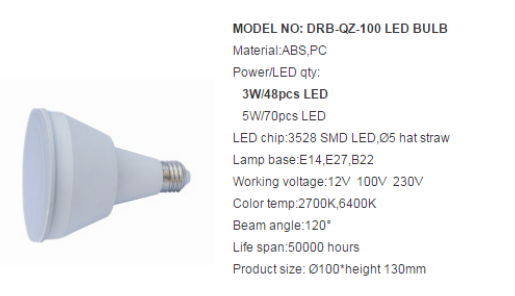 LED Bulb Lights