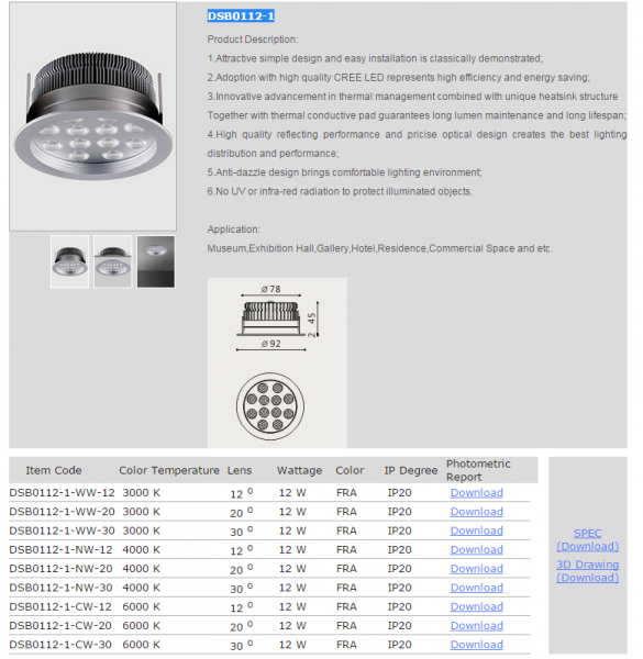 LED DownLighters