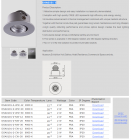 LED DownLighters