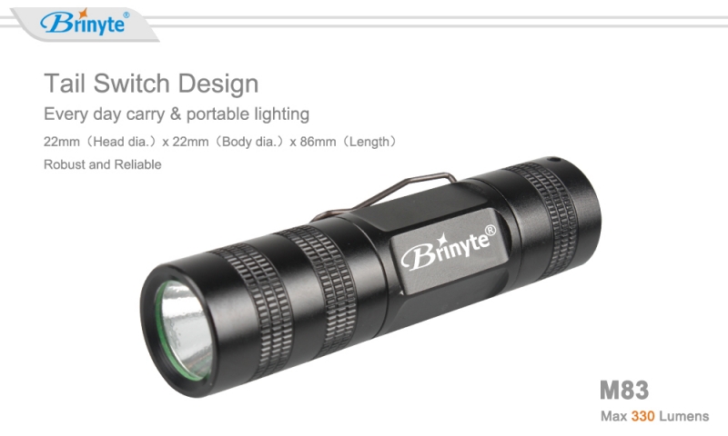 Handheld Flashlights