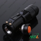 LED Handheld Flashlights