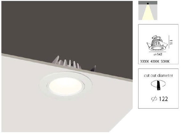 LED DownLighters