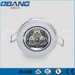 LED Ceiling Lamps