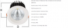 LED DownLighters