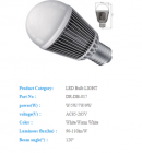 LED Bulb Lights