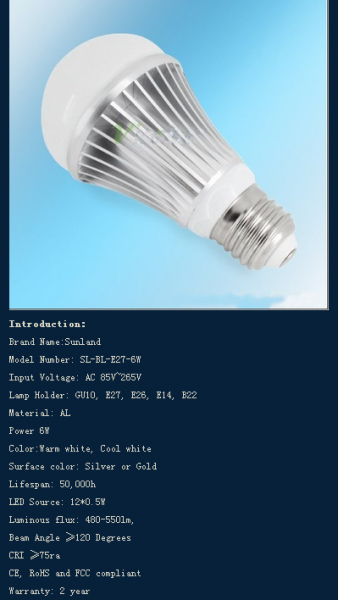 LED Bulb Lights