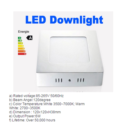 LED DownLighters